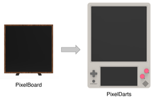 Upgrade from Pixelboard to Pixeldarts