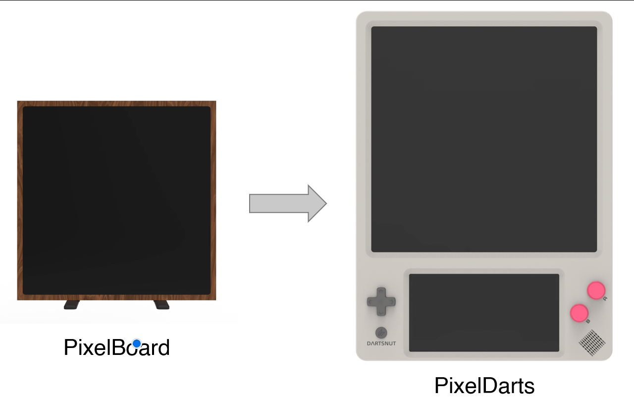 Upgrade from Pixelboard to Pixeldarts - only available for Kickstarter backers